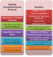 /album/fotogaleria-herbalife/a2016-05-02-01-06-54-complementacion-proteica-jpg-jpeg/